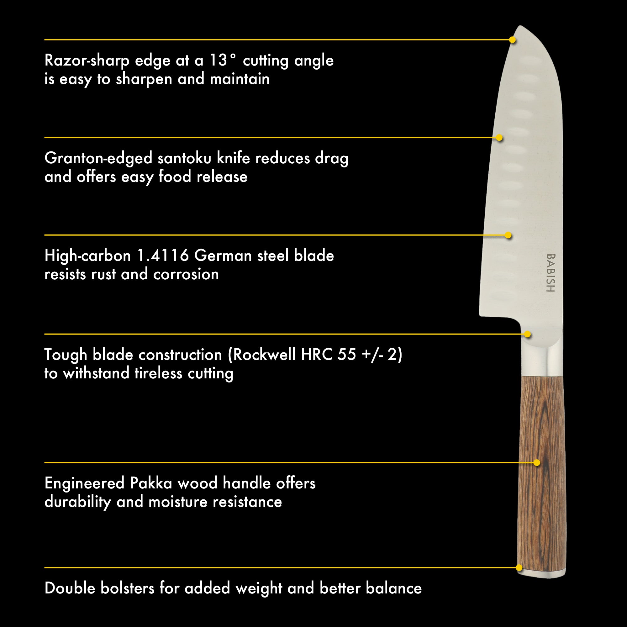 Babish 6.5-Inch Santoku Knife – High-Carbon 1.4116 German Steel Kitchen Knife with Pakka Wood Handle, Full-Tang Razor Sharp Blade for Chopping, Slicing, Dicing & Precision Prep - Image 3