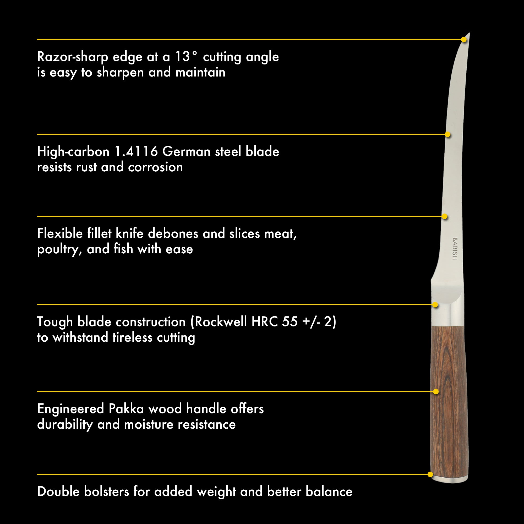 Babish 1.4116 German Stainless Steel Boning & Fillet Knife with Pakka Wood Handle – 6-Inch Full-Tang Flexible Kitchen Knife for Meat, Poultry, Fish & Precision Butchering - Image 10