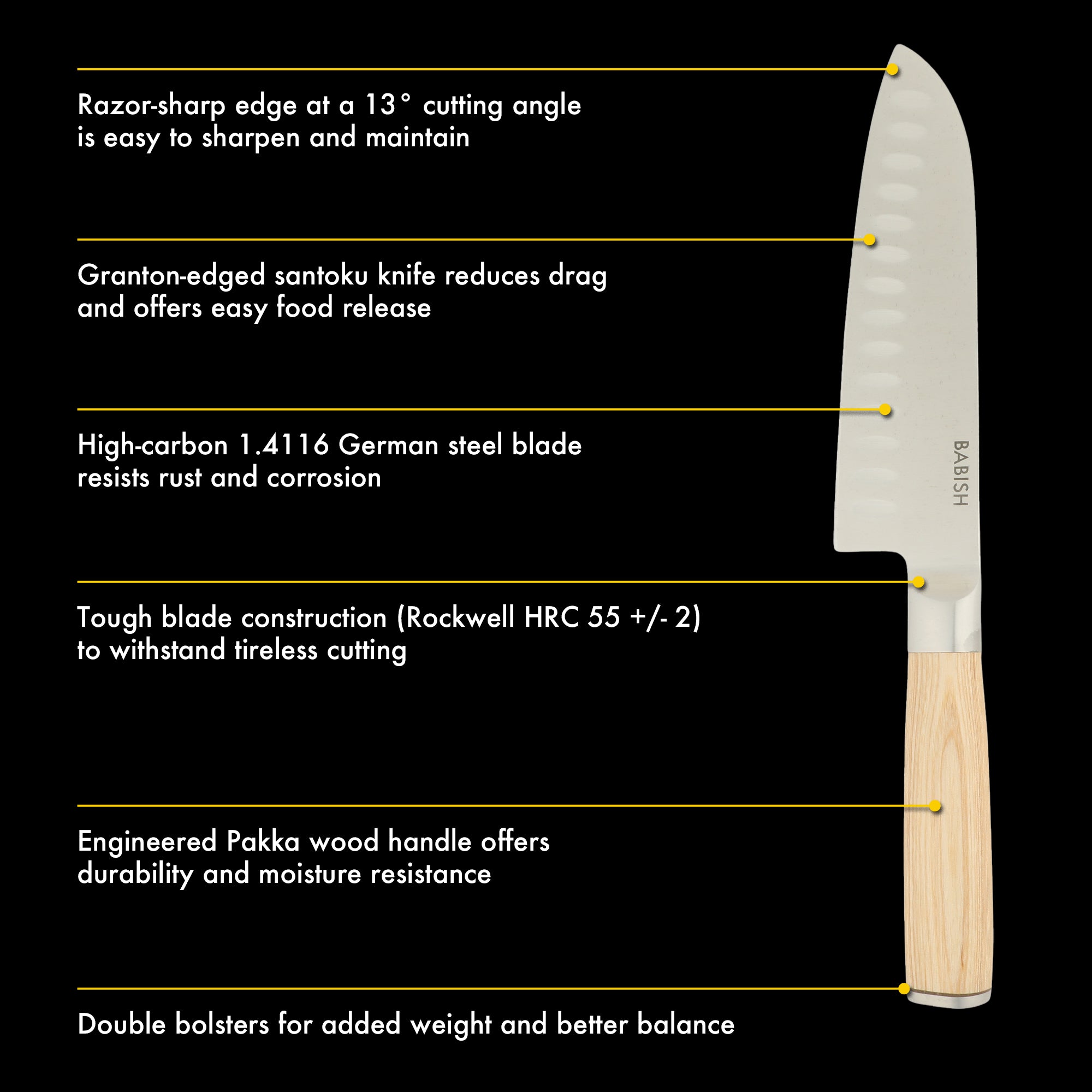Babish 6.5-Inch Santoku Knife – High-Carbon 1.4116 German Steel Kitchen Knife with Pakka Wood Handle, Full-Tang Razor Sharp Blade for Chopping, Slicing, Dicing & Precision Prep - Image 10