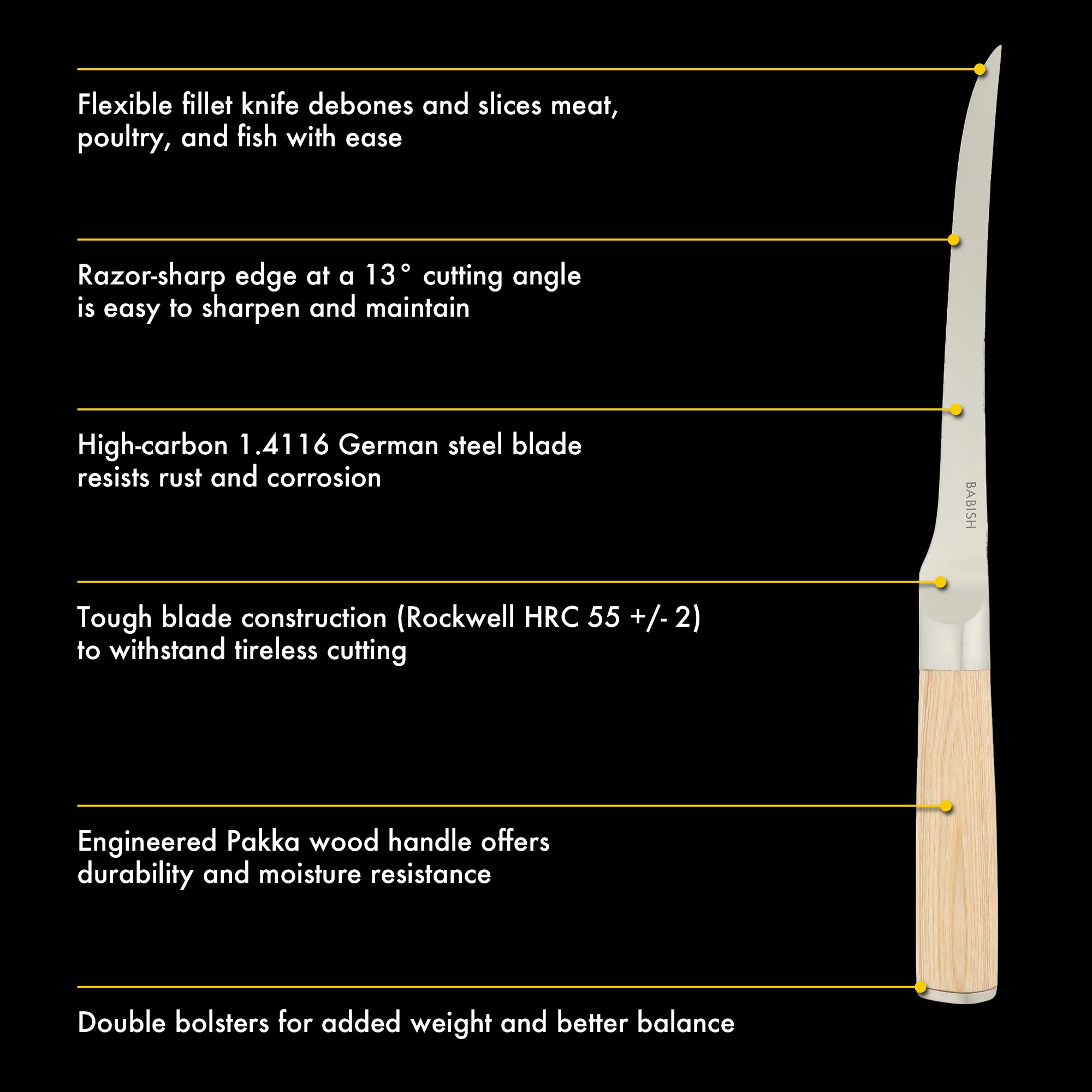 Babish 1.4116 German Stainless Steel Boning & Fillet Knife with Pakka Wood Handle – 6-Inch Full-Tang Flexible Kitchen Knife for Meat, Poultry, Fish & Precision Butchering - Image 3