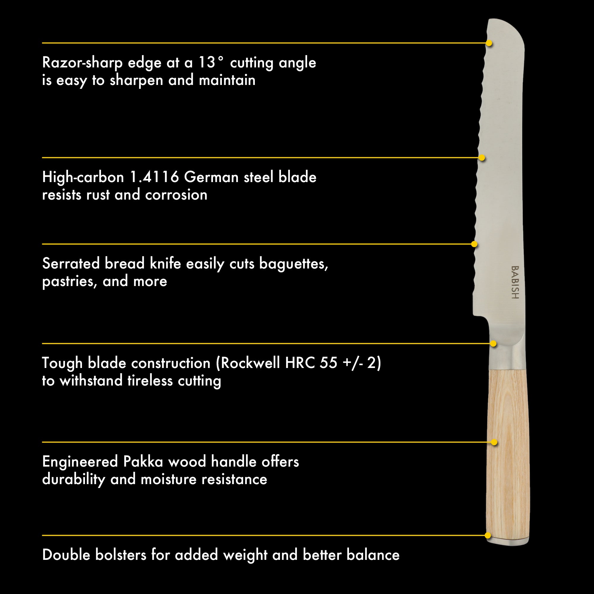 Babish 8-Inch Bread Knife – High-Carbon 1.4116 German Steel Serrated Knife with Pakka Wood Handle, Full-Tang Razor Sharp Kitchen Knife for Slicing Bread, Crusting & Artisan Loaves - Image 10